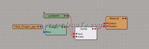 Softimage 3D剪紙動畫制作教程