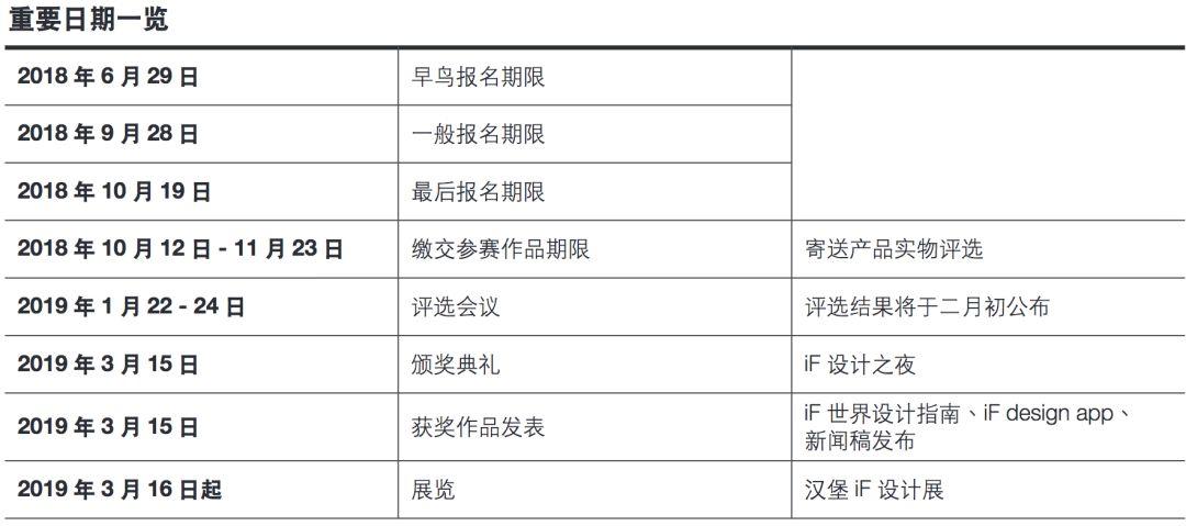 IF設計,IF設計大賽4